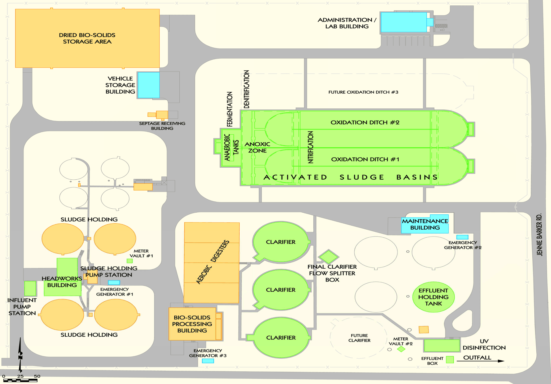 Wastewater diagram